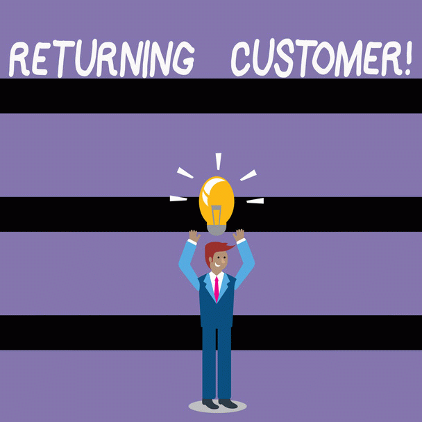 حفظ مشتری(وفاداری مشتری)-خرید مجدد